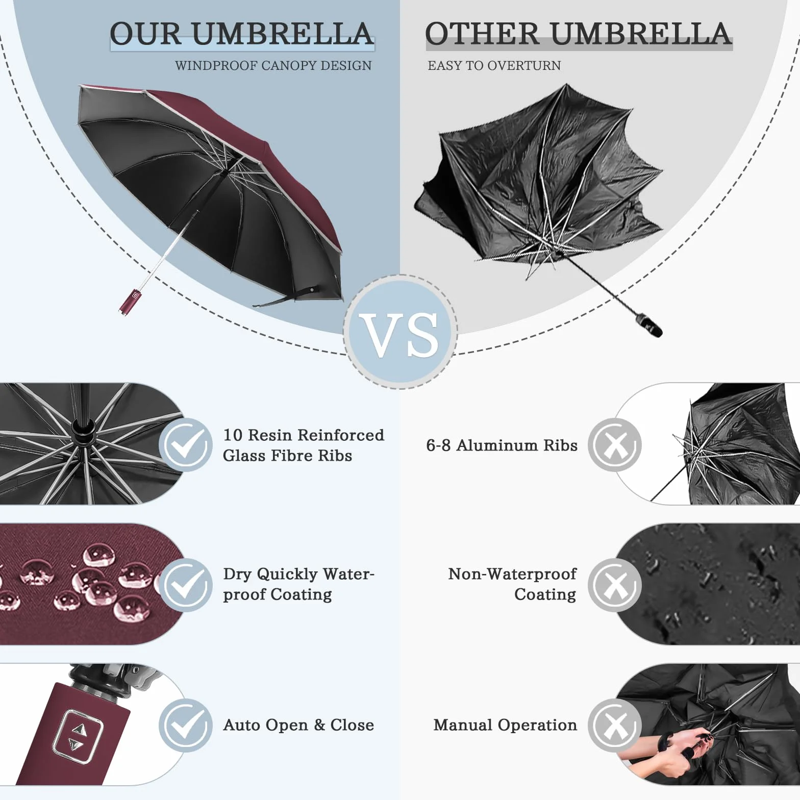 Automatyczny parasol odwrócony, wiatroszczelny składany parasol, duży parasol przeciwdeszczowy 10 wzmocnionych żeber dla mężczyzn i kobiet, średnica 105 cm